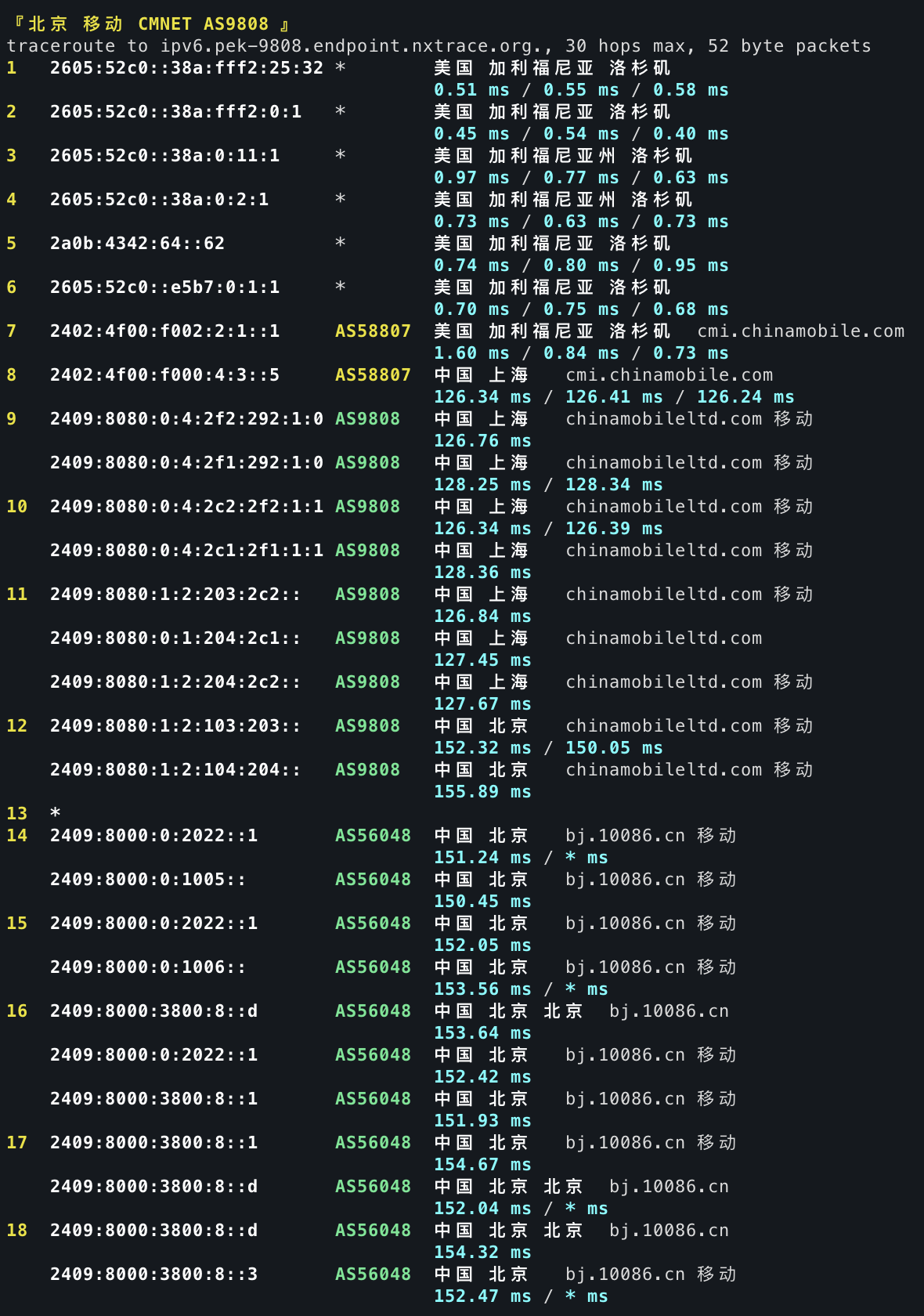 IPv6 回程 TCP 1